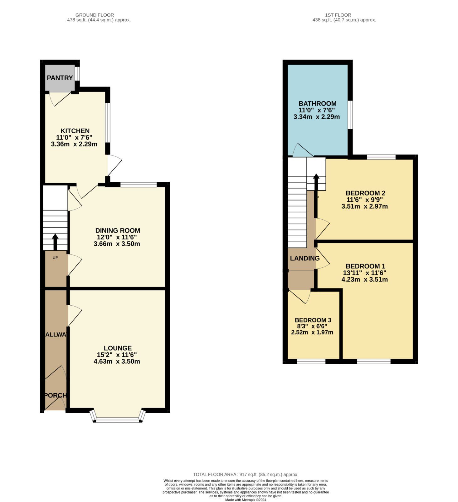 Floorplan of 3 bedroom Mid Terrace House for sale, Spring Bank, Scarborough, North Yorkshire, YO12