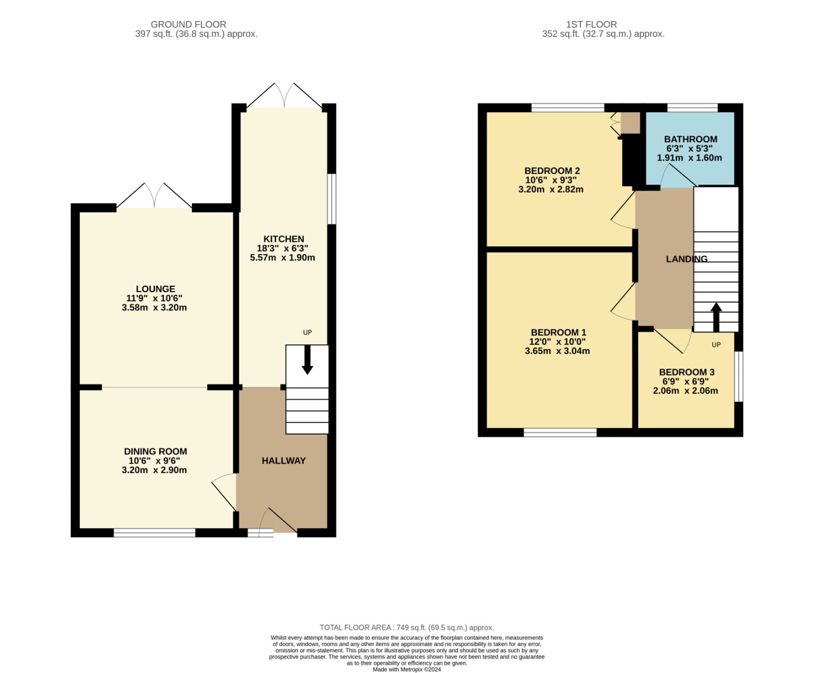 Floorplan of 3 bedroom Semi Detached House for sale, Gildercliffe, Scarborough, North Yorkshire, YO12