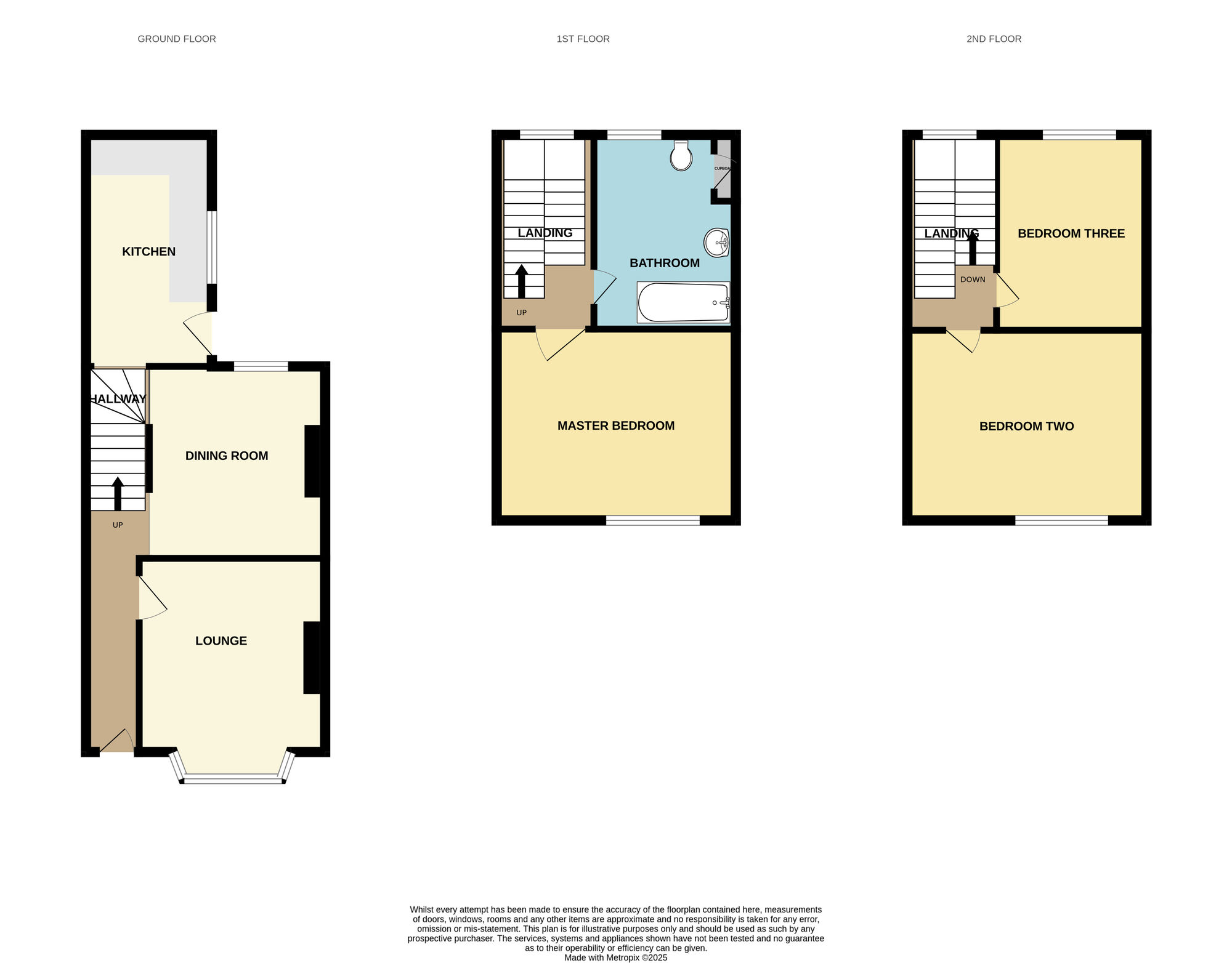 Floorplan of 3 bedroom Mid Terrace House for sale, Cambridge Street, Scarborough, North Yorkshire, YO12