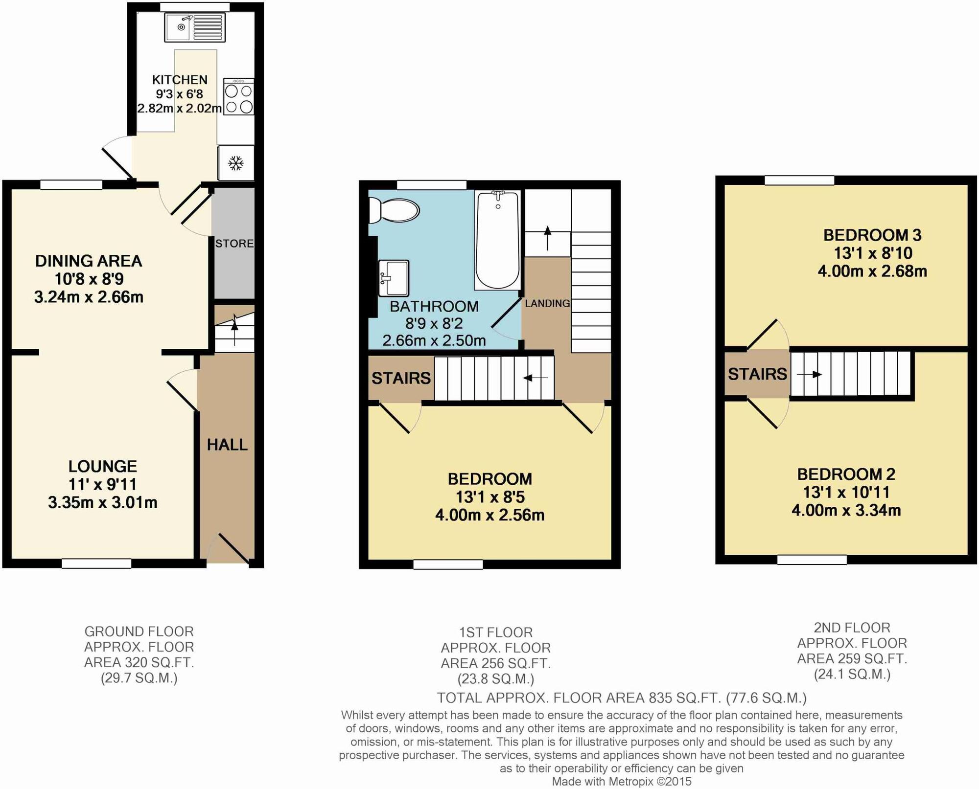 Floorplan of 3 bedroom Mid Terrace House for sale, James Street, Scarborough, North Yorkshire, YO12