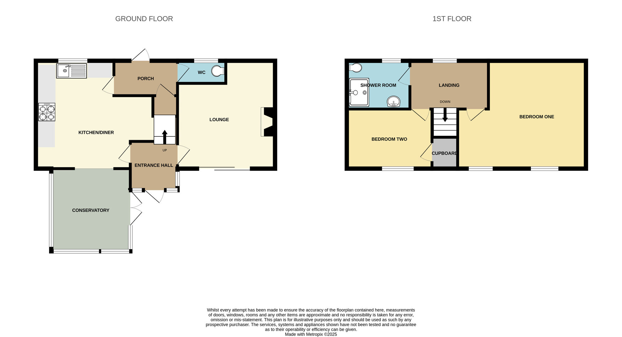 Floorplan of 2 bedroom Mid Terrace House for sale, Lynmouth Close, Bransholme, East Yorkshire, HU7