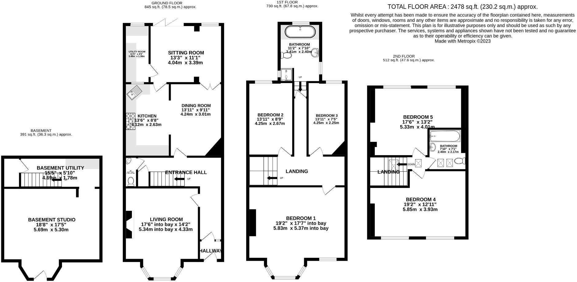 Floorplan of 5 bedroom Mid Terrace House for sale, St. Ronans Avenue, Southsea, Hampshire, PO4