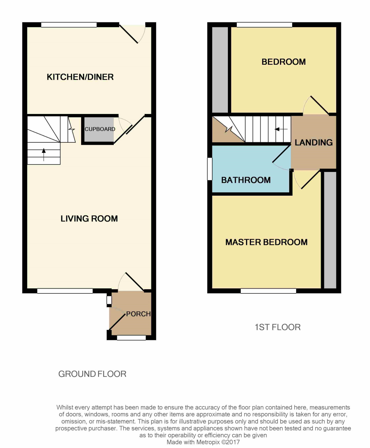 Floorplan of 2 bedroom Semi Detached House to rent, Fairburn Close, Stockton-On-Tees, Cleveland, TS19