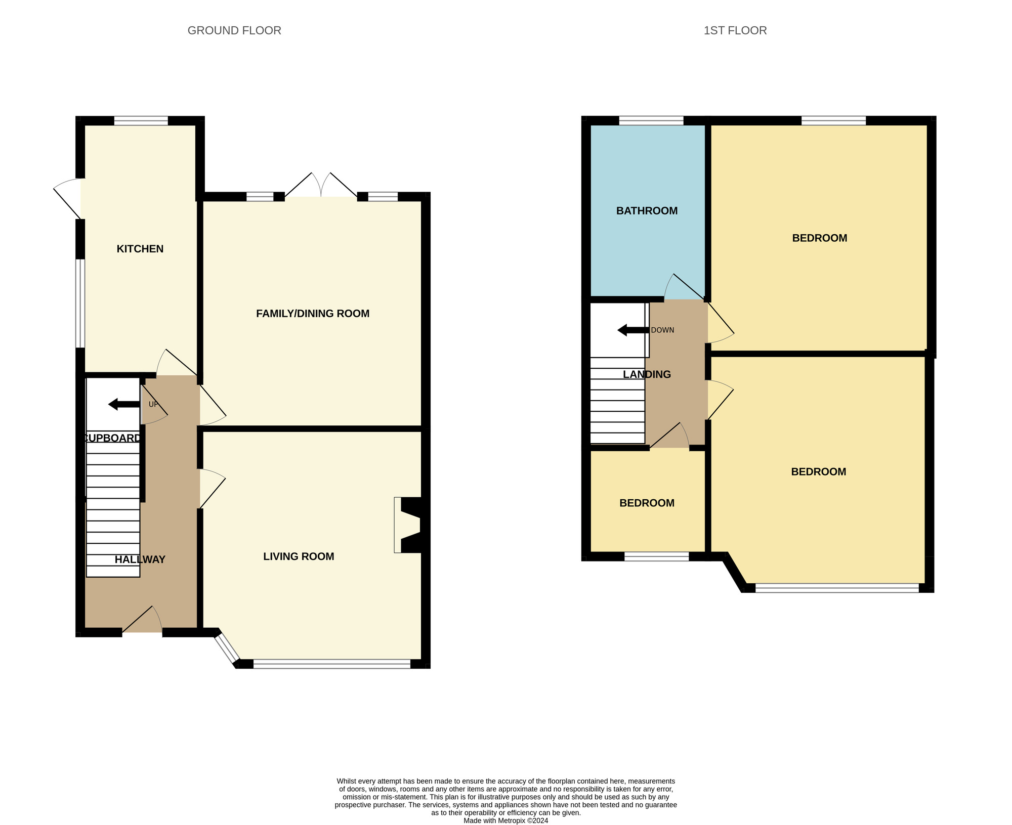 Floorplan of 3 bedroom Semi Detached House for sale, Fairwell Road, Stockton-on-Tees, Durham, TS19