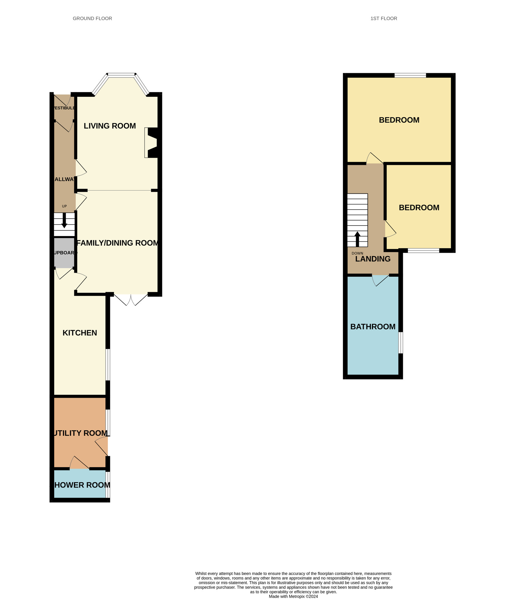 Floorplan of 2 bedroom Mid Terrace House for sale, Pine Street, Stockton-on-Tees, Durham, TS20