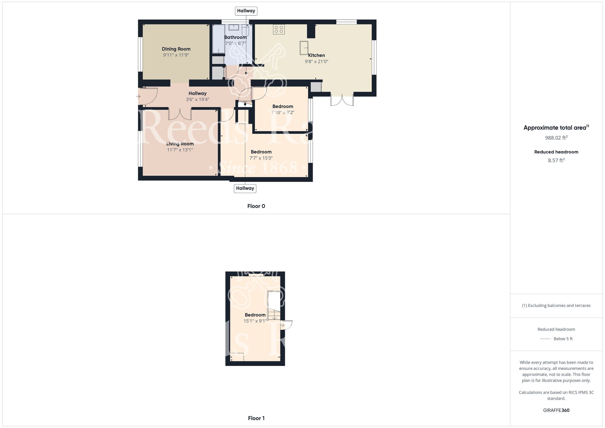 Floorplan of 3 bedroom Semi Detached Bungalow for sale, Croxton Close, Stockton-on-Tees, Durham, TS19