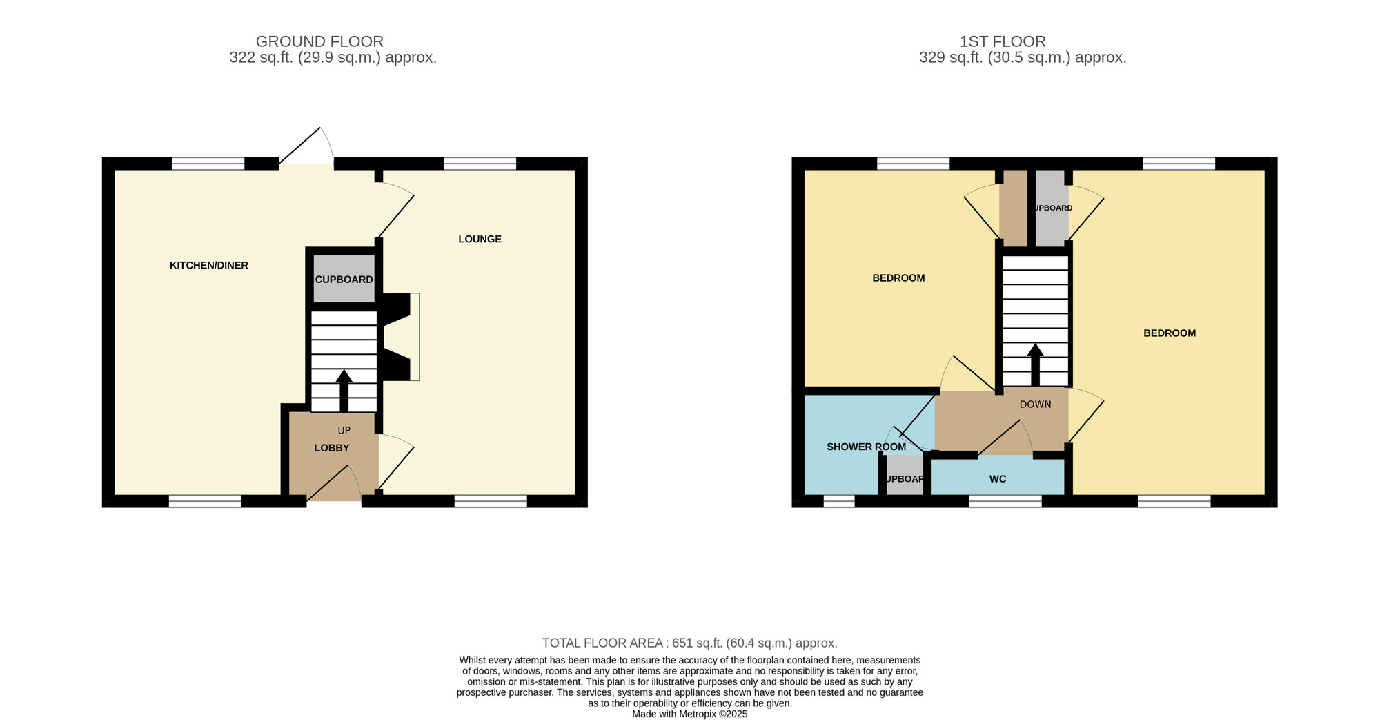 Floorplan of 2 bedroom Mid Terrace House for sale, Balmoral Avenue, Thornaby, Durham, TS17