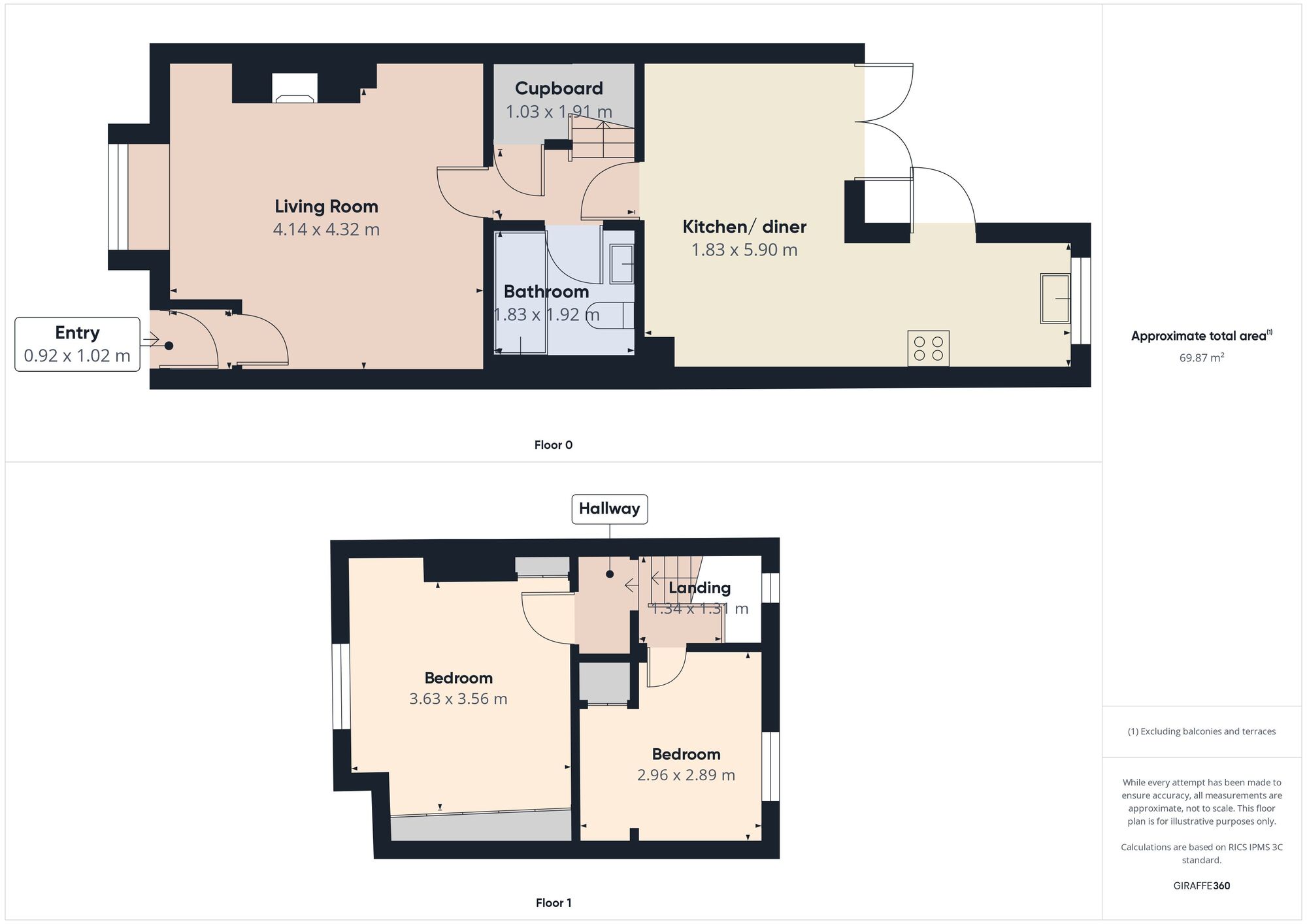 Floorplan of 2 bedroom Mid Terrace House for sale, The Green, Bishopton, Durham, TS21