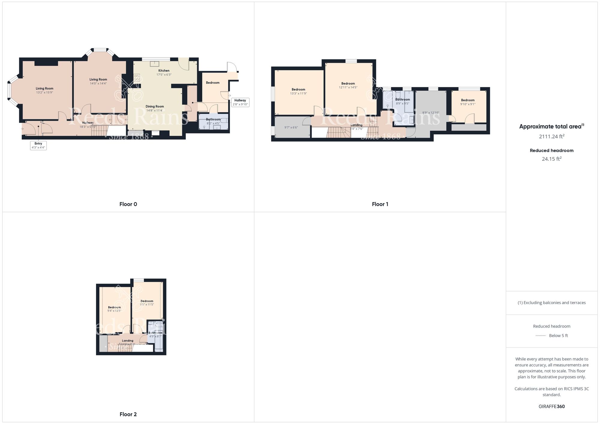 Floorplan of 6 bedroom End Terrace House for sale, Westbourne Street, Stockton-on-Tees, Durham, TS18