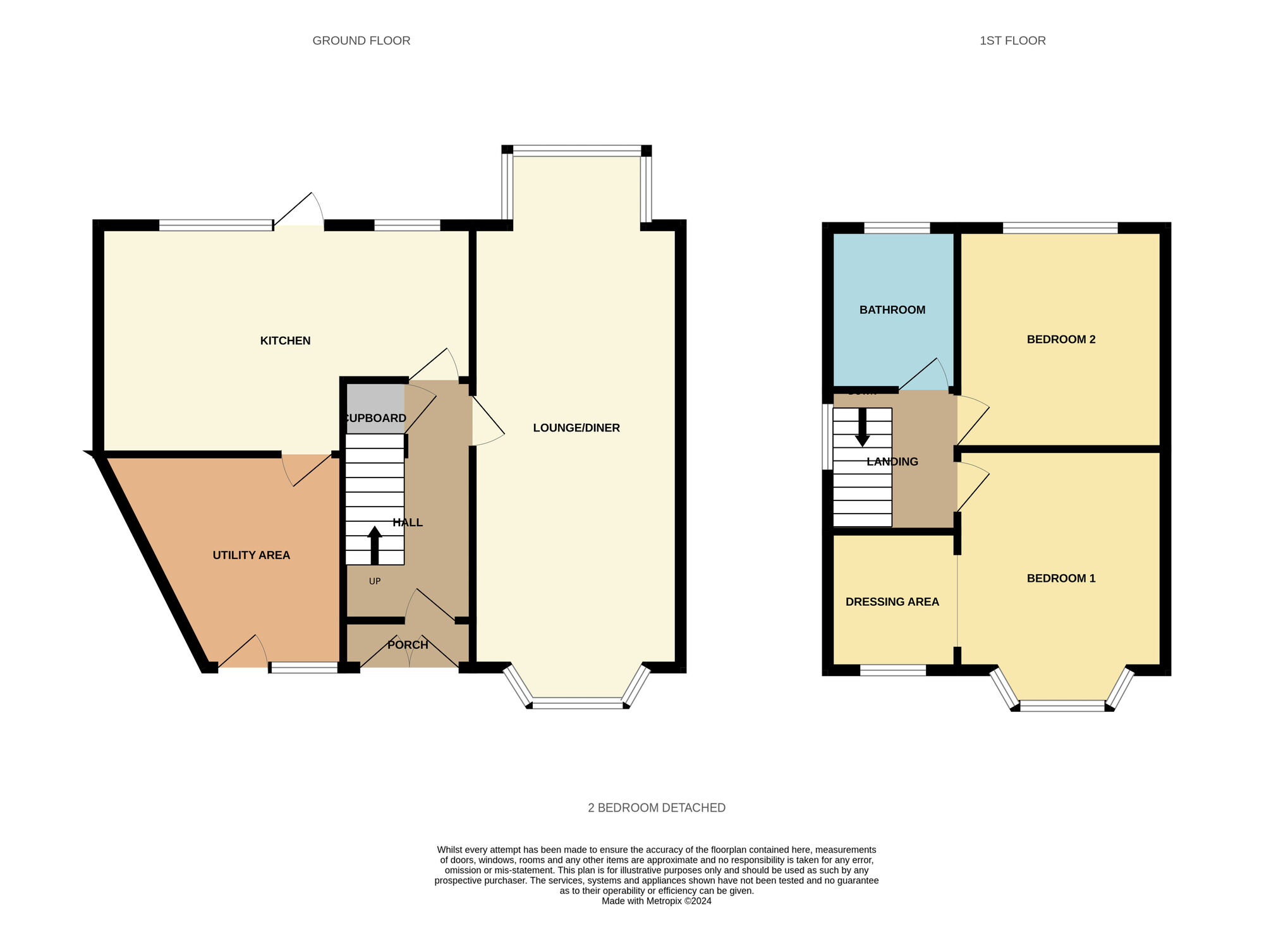 Floorplan of 2 bedroom Detached House for sale, Allendale Road, Birmingham, West Midlands, B25