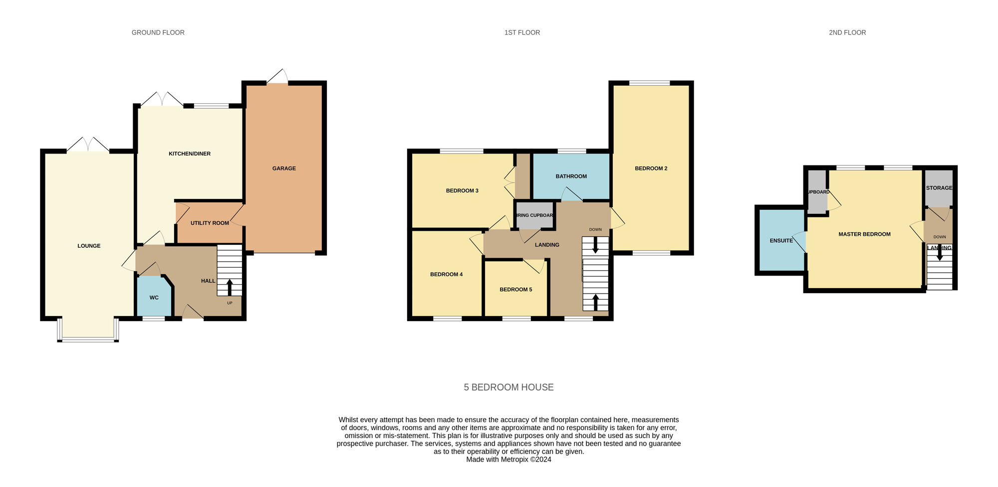 Floorplan of 5 bedroom Mid Terrace House for sale, Church Road, Yardley, West Midlands, B33