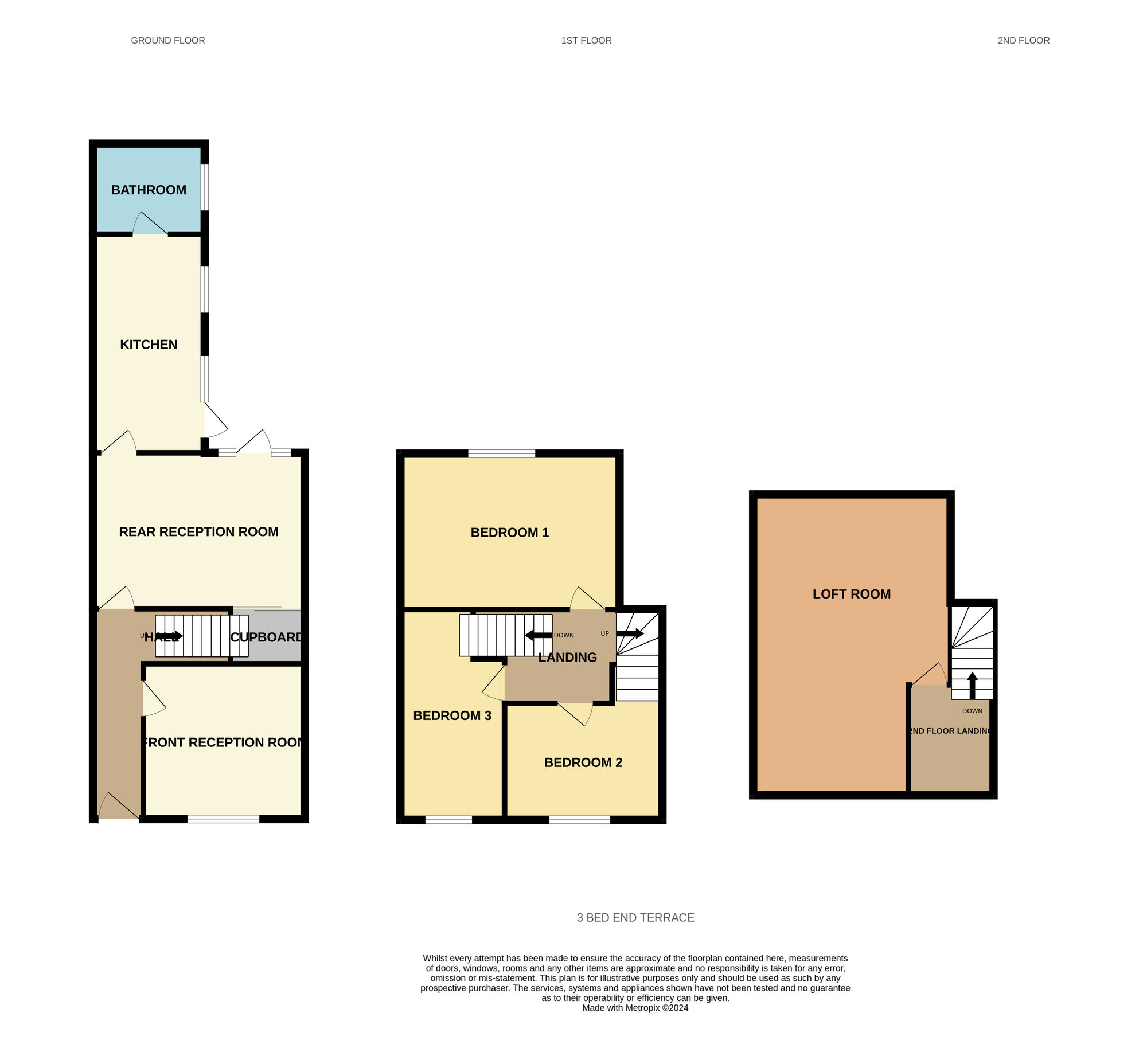 Floorplan of 3 bedroom End Terrace House for sale, Blakeland Street, Birmingham, West Midlands, B9